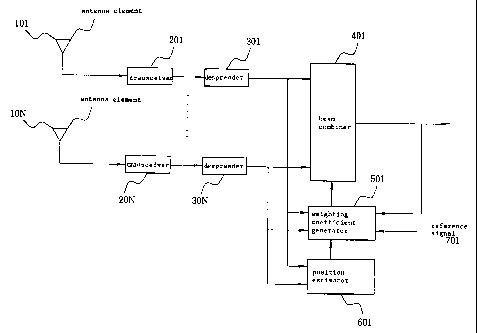 A single figure which represents the drawing illustrating the invention.